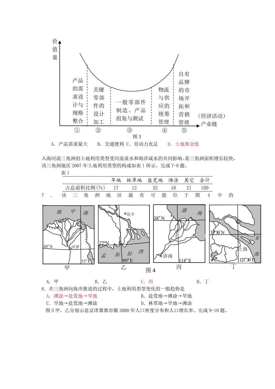 2010年高考地理真题（福建自主命题）.docx_第2页