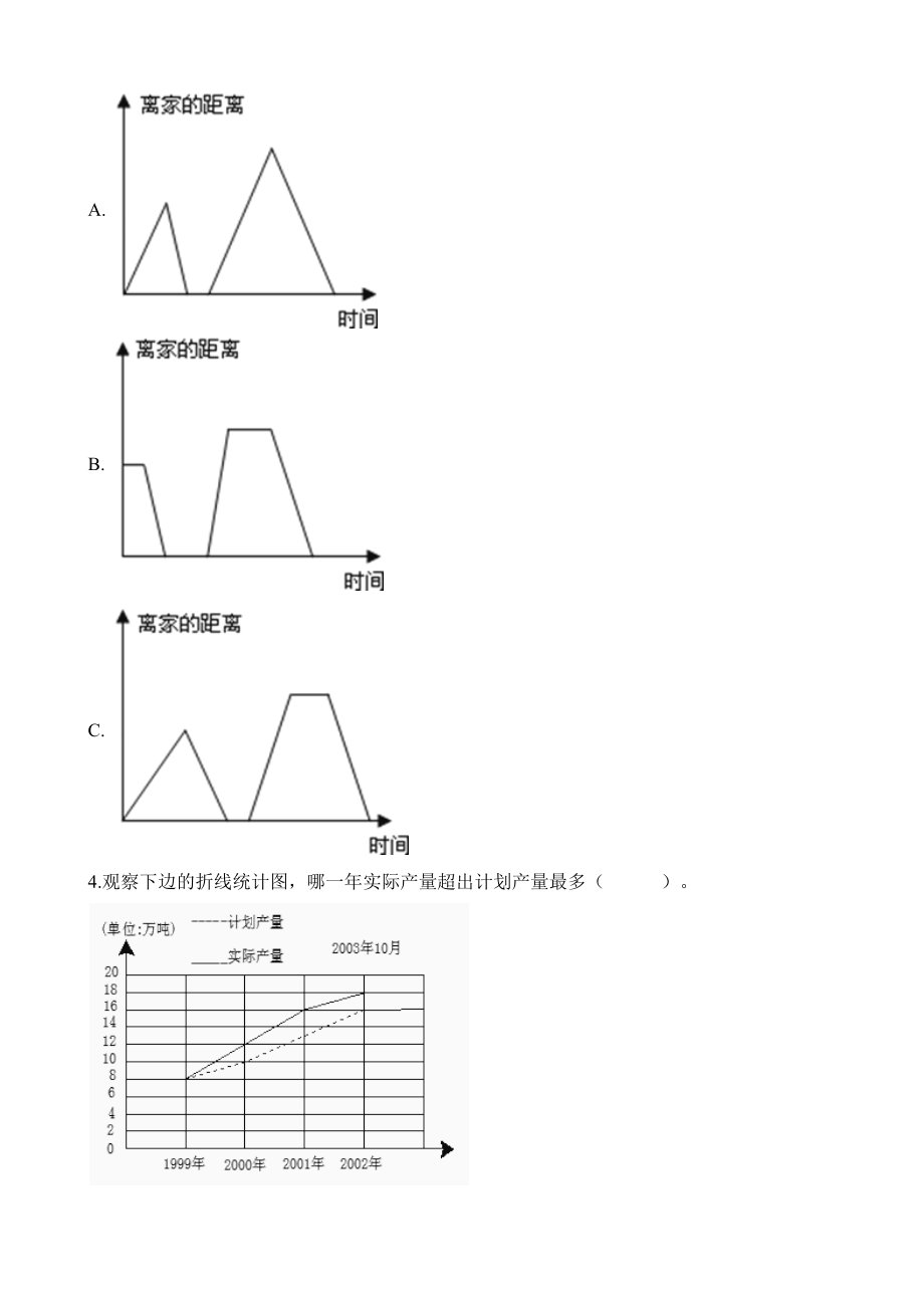 五年级下册数学一课一练-6.2发豆芽∣西师大版（2014秋）（含解析）.docx_第2页