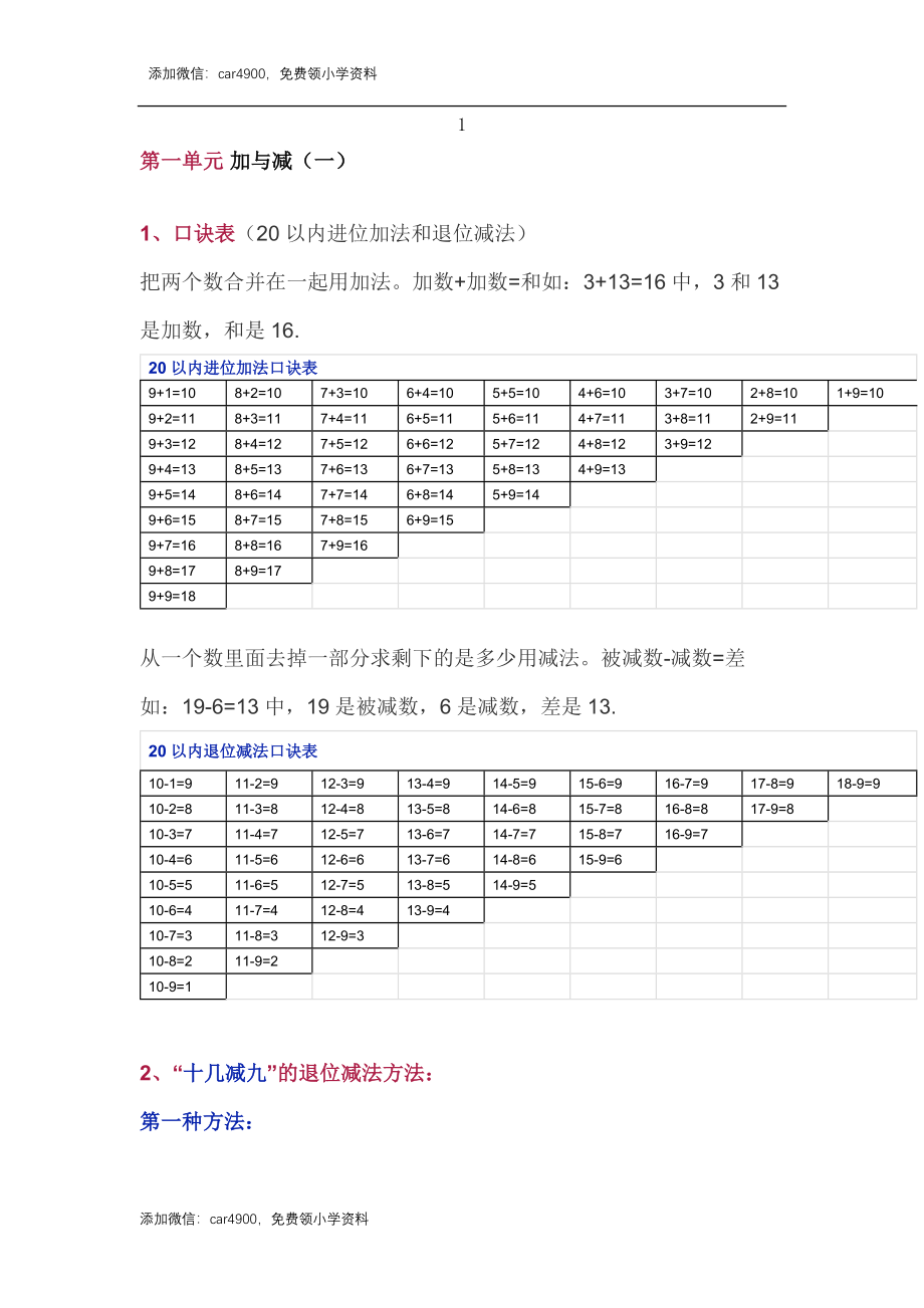 北师大版一年级（下册）数学知识要点归纳.docx_第1页