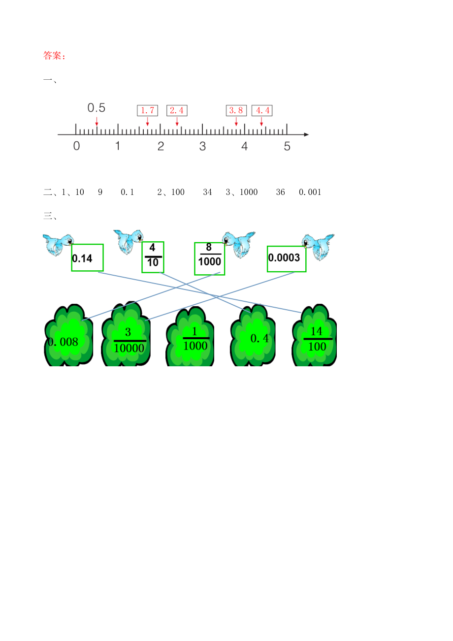 四（上）54制青岛版数学五单元课时5.1 小数的意义.doc_第2页