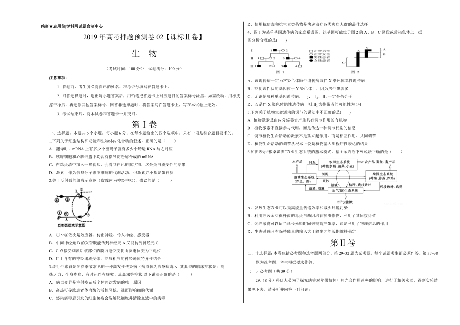 2020年高考押题预测卷02（课标Ⅱ卷）-生物（考试版）.doc_第1页