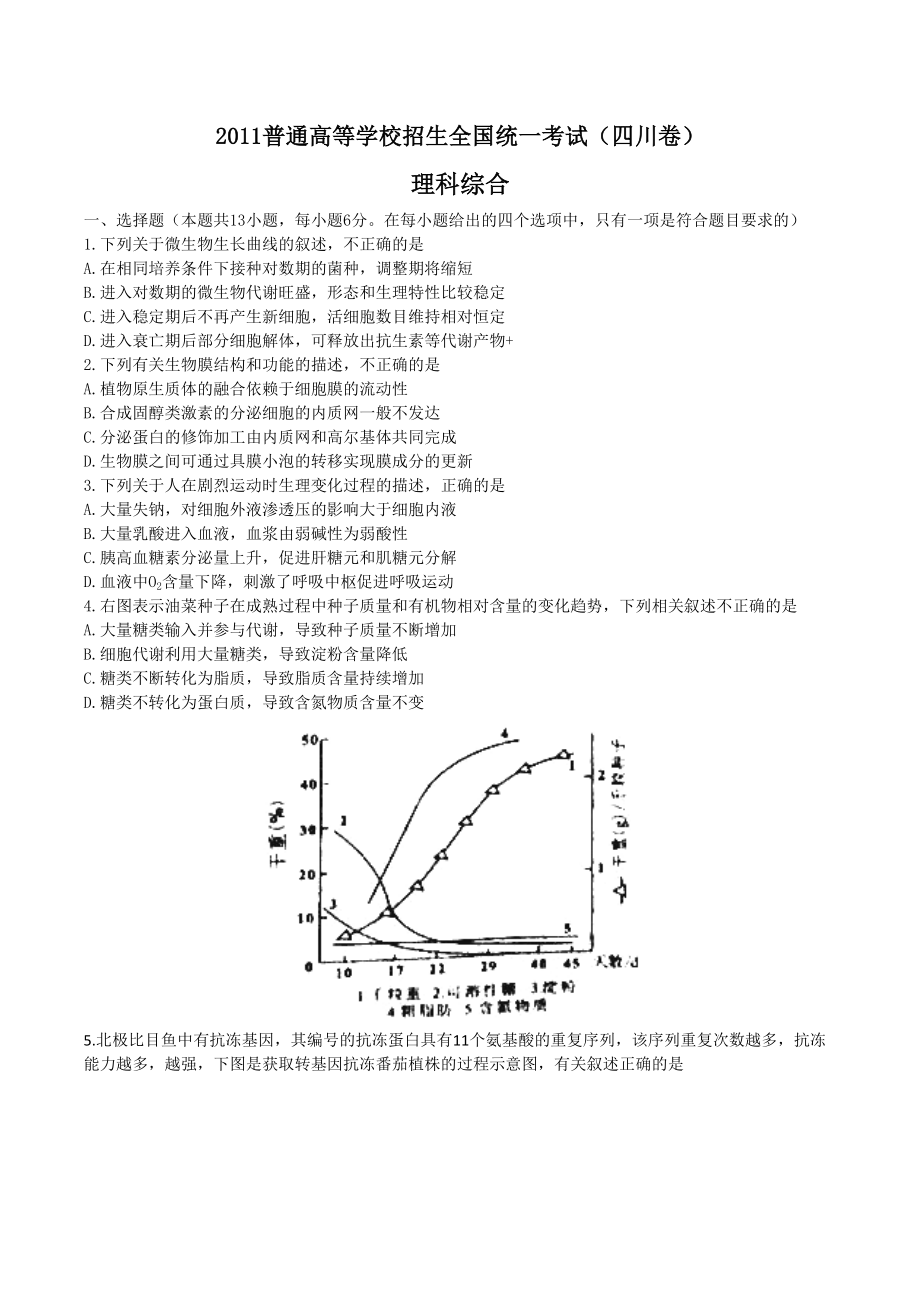 2011年高考生物真题（四川自主命题）.doc_第1页