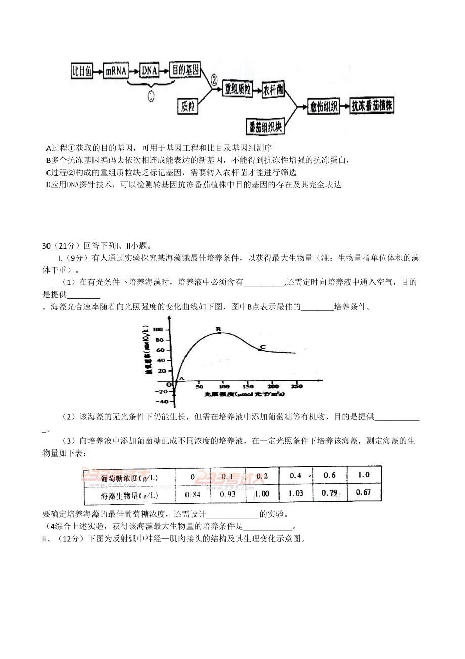 2011年高考生物真题（四川自主命题）.doc_第2页