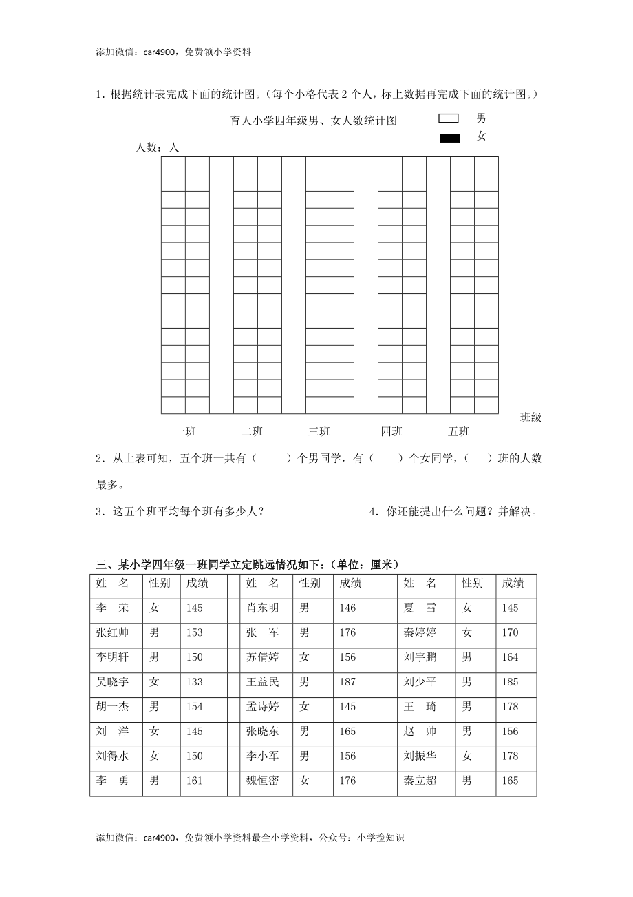 通用版数学六年级下册总复习专题：统计4 含答案（网资源）.doc_第2页