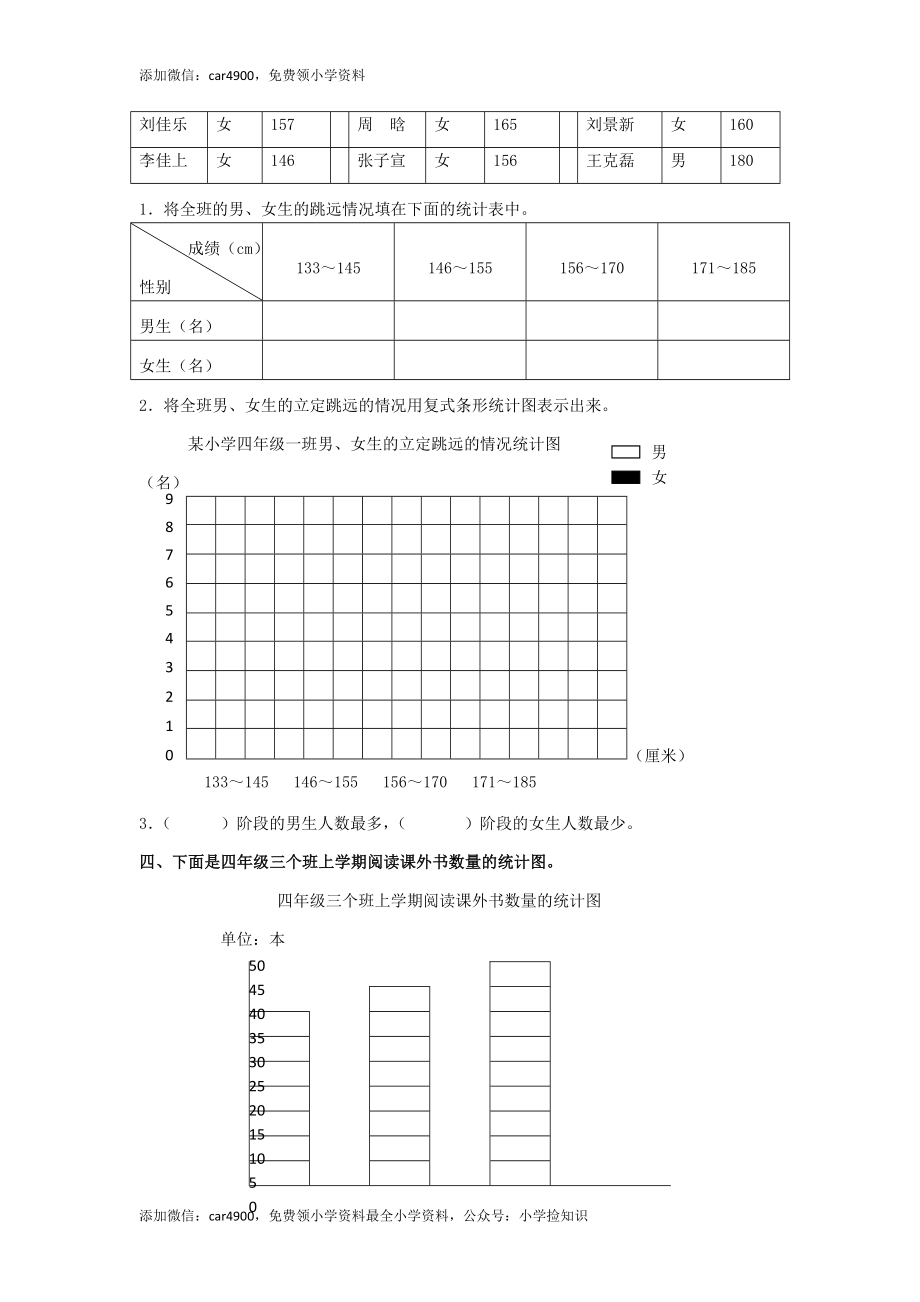 通用版数学六年级下册总复习专题：统计4 含答案（网资源）.doc_第3页