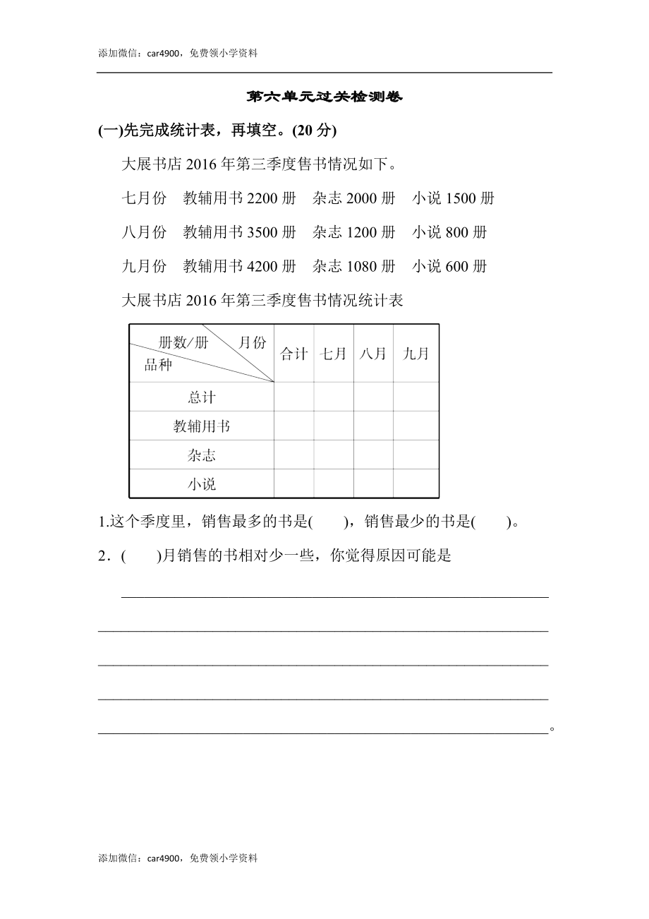 第六单元过关检测卷(1).docx_第1页