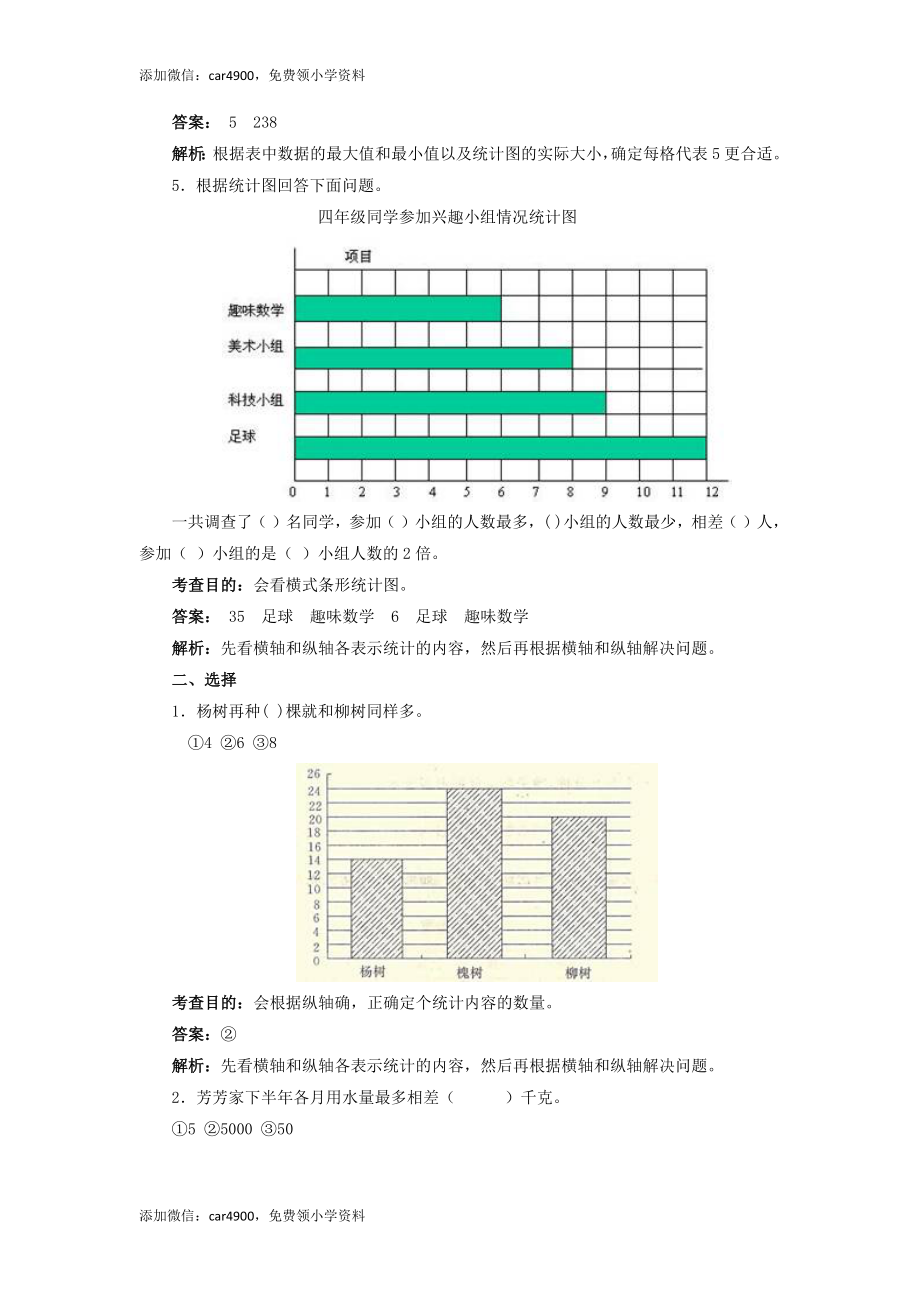 四年级上数学同步测试及解析-条形统计图-人教新课标（网资源）.docx_第3页