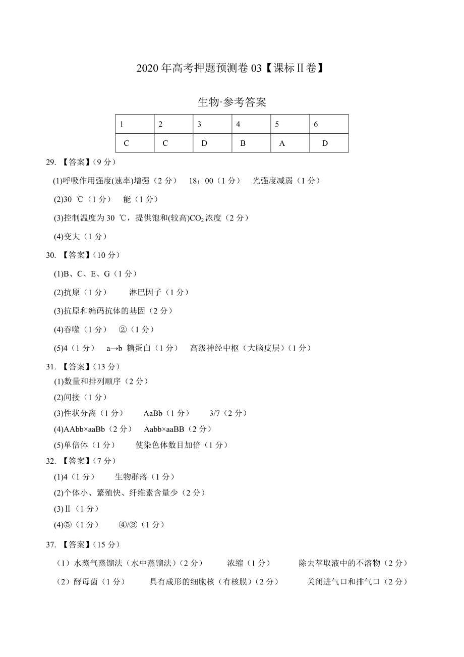 2020年高考押题预测卷03（课标Ⅱ卷）-生物（参考答案）.doc_第1页