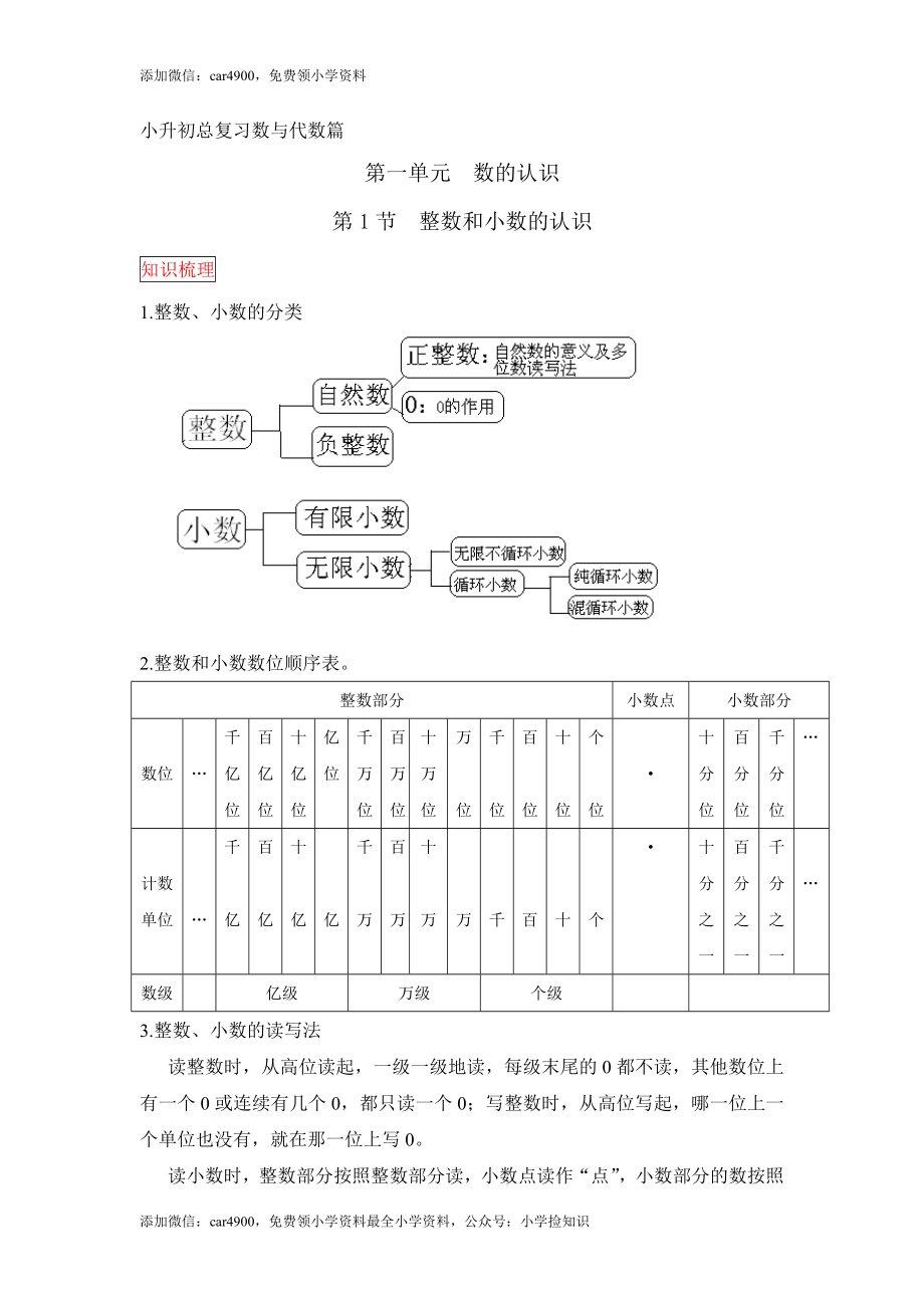 小升初数学总复习知识梳理+练习+答案-整数和小数的认识（部分有答案）（网资源）.doc_第1页