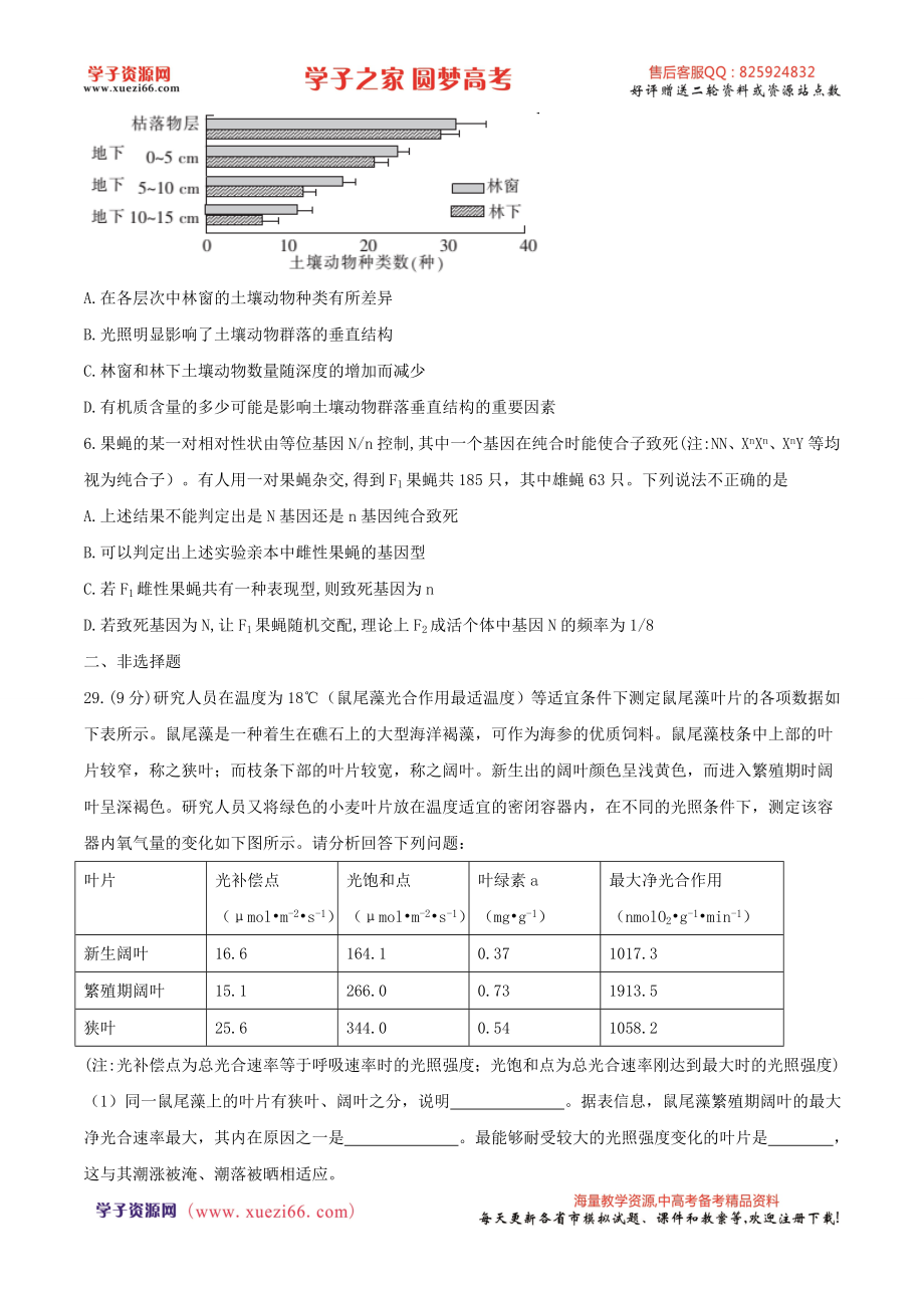 【全国百强校word】河北省衡水中学2017届高三下学期第二次摸底考试理综生物试题.doc_第2页