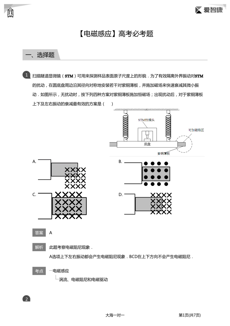 【电磁感应】高考必考题(详解版).pdf_第1页