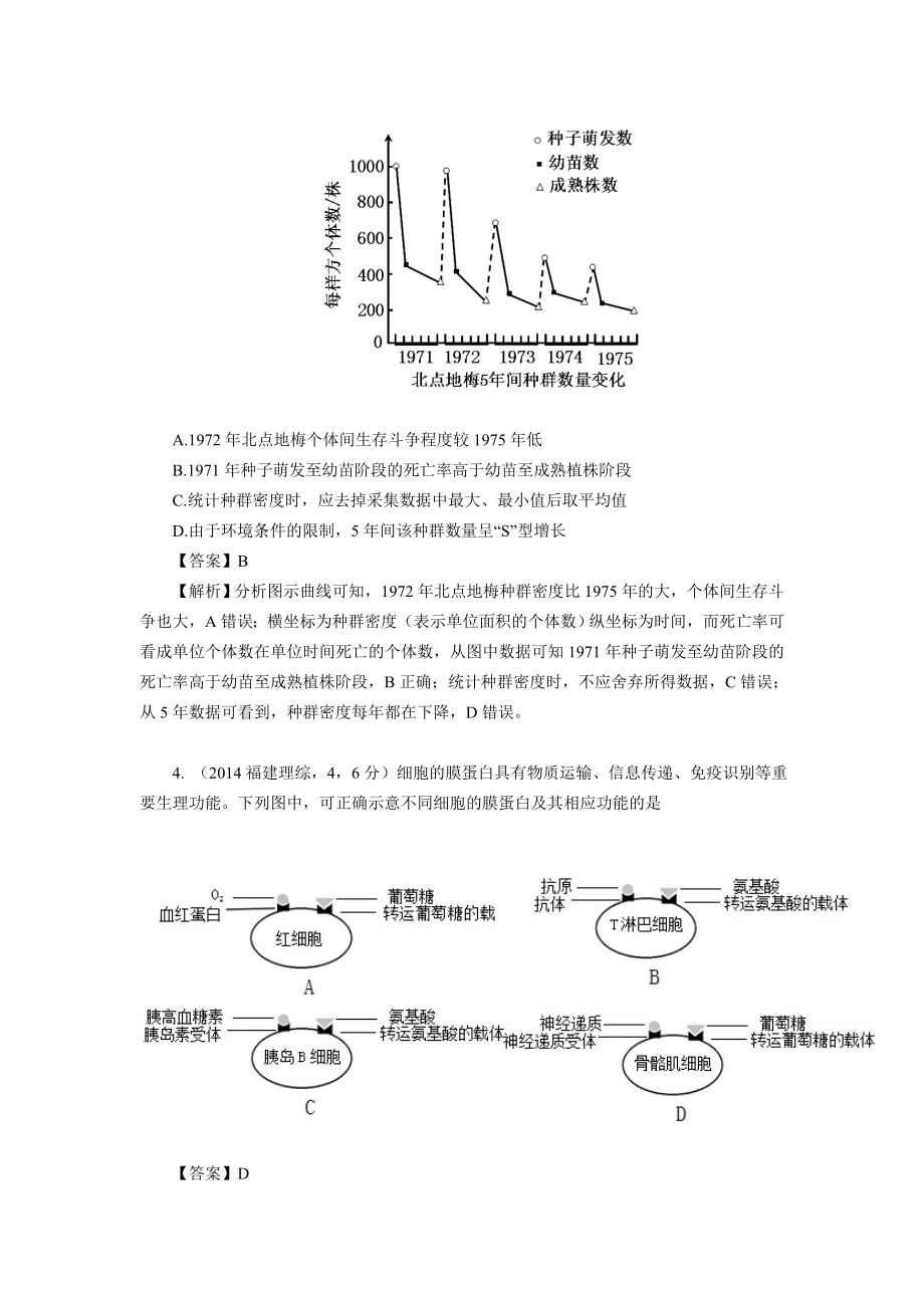 2014年高考生物真题（福建自主命题）.doc_第2页