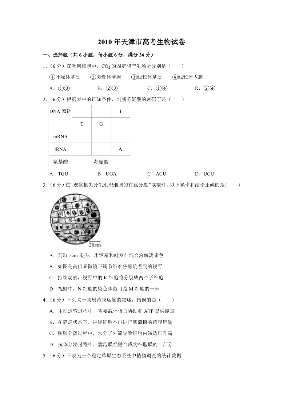 2010年高考生物真题（天津自主命题）（原卷版）.doc_第1页