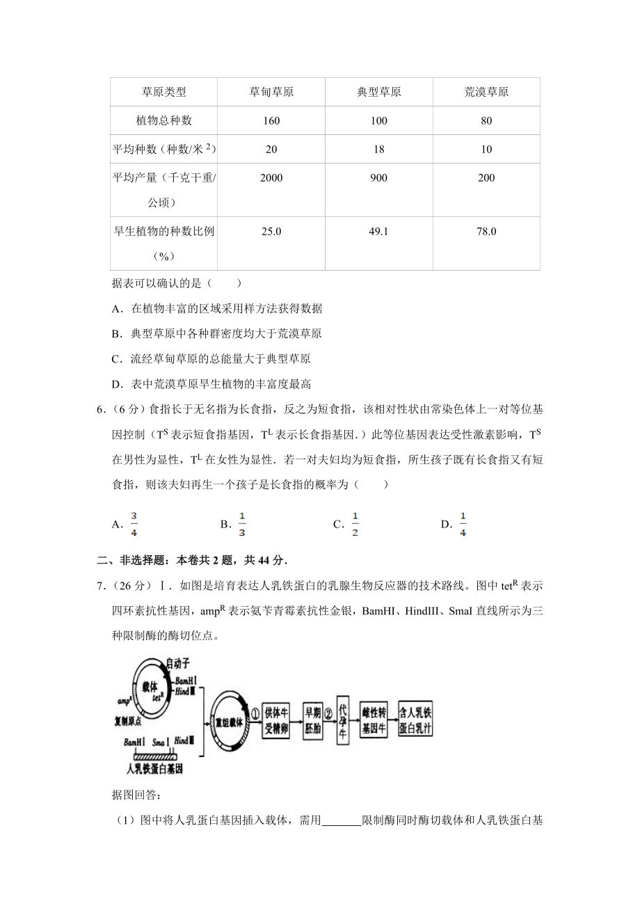 2010年高考生物真题（天津自主命题）（原卷版）.doc_第2页