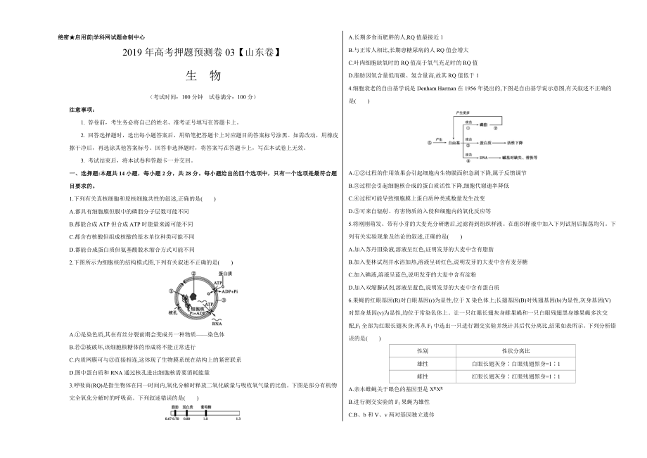 2020年高考押题预测卷03（山东卷）-生物（考试版）.doc_第1页