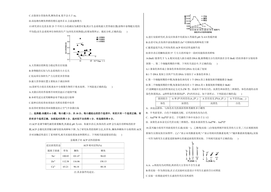 2020年高考押题预测卷03（山东卷）-生物（考试版）.doc_第3页