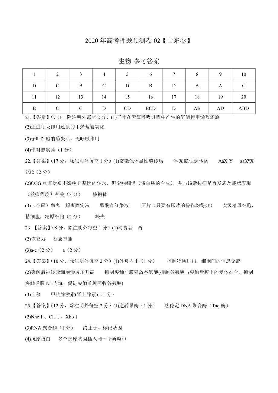 2020年高考押题预测卷02（山东卷）-生物（参考答案）.doc_第1页