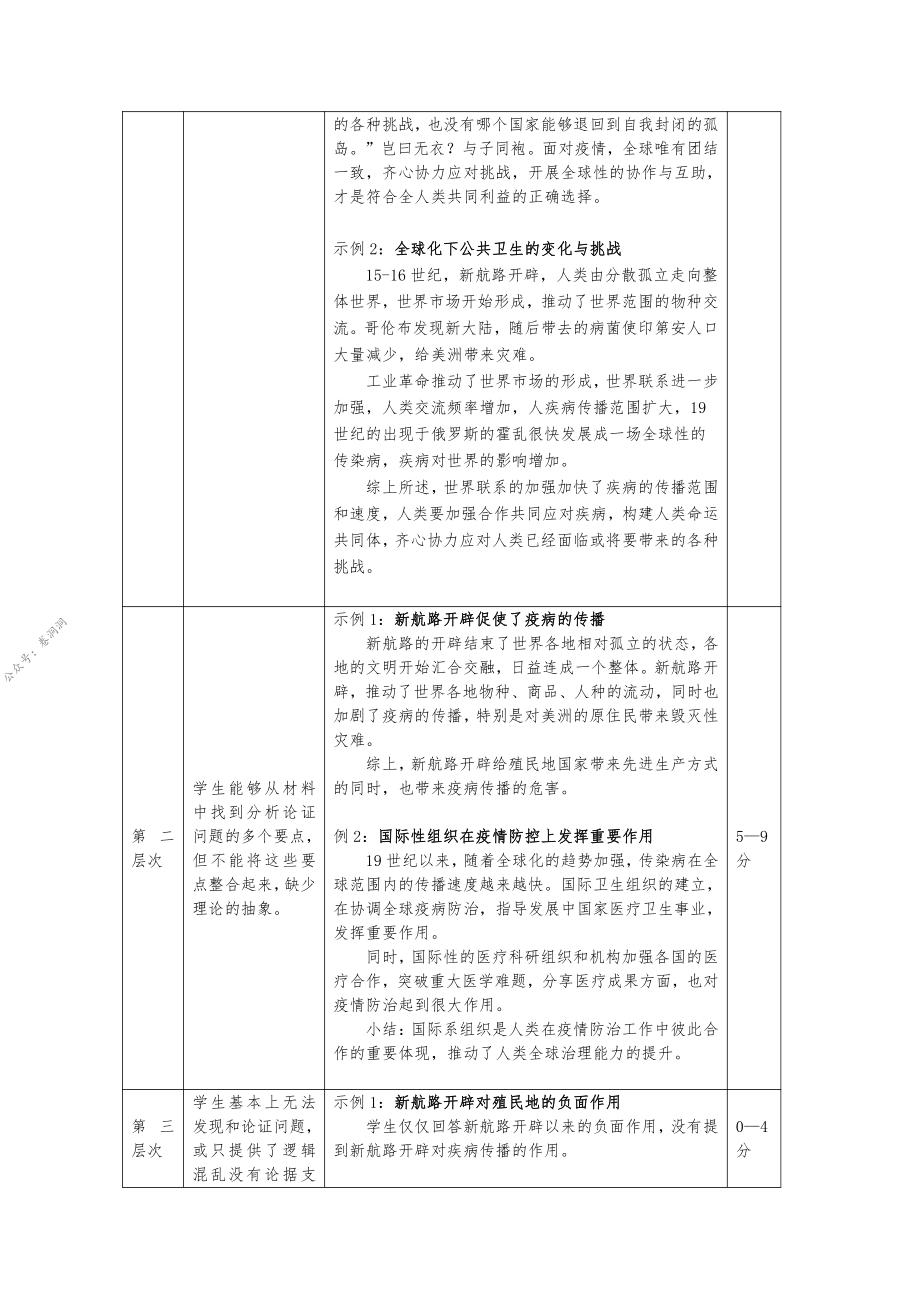 历史答案.pdf_第2页