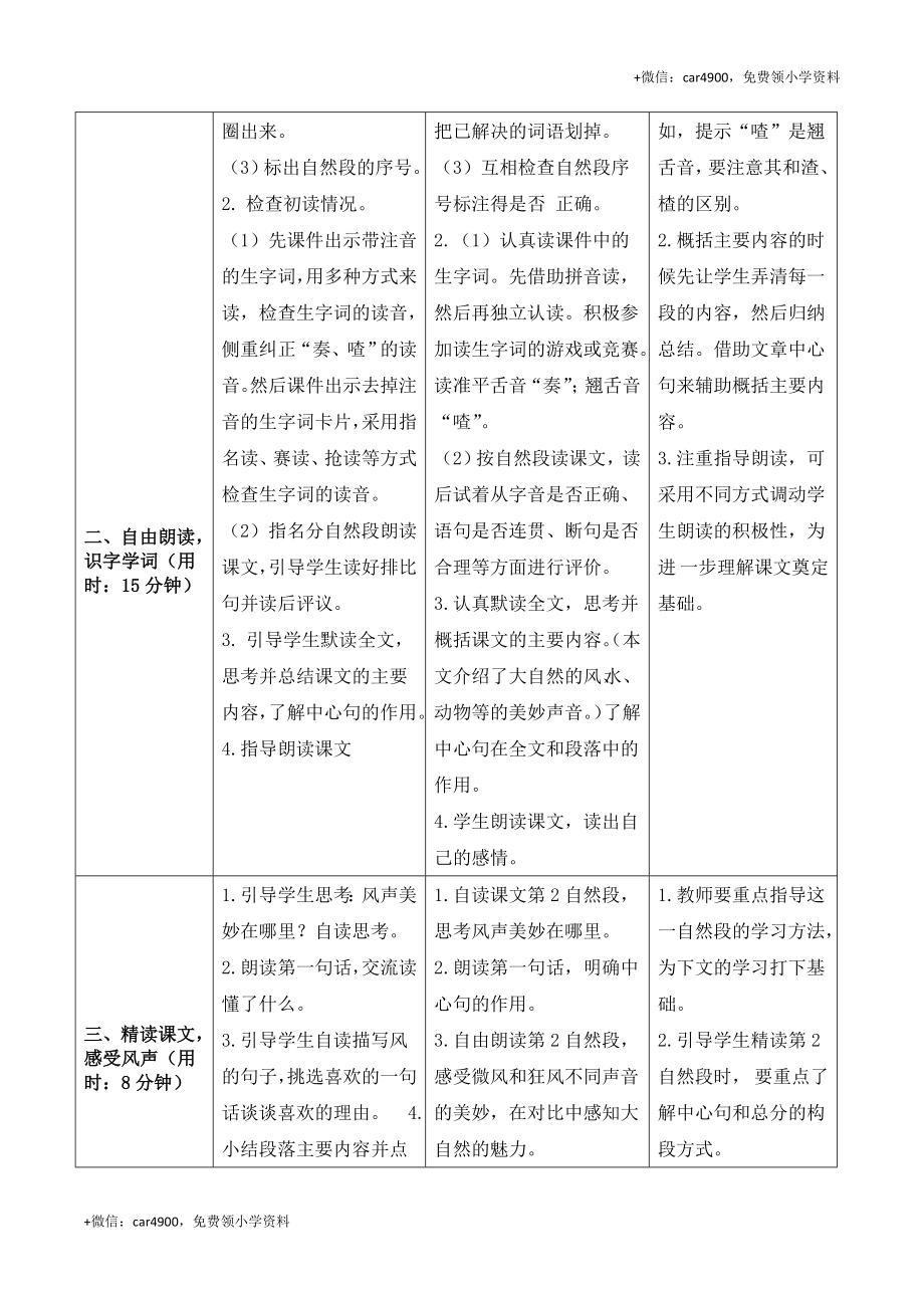 《21大自然的声音》导学案 .doc_第2页