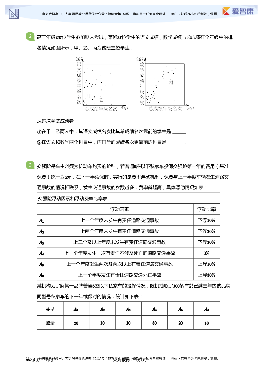 统计概率-高考必做题(学生版).pdf_第2页