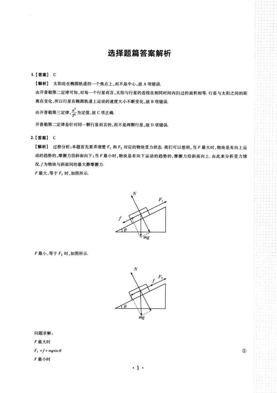 高中物理——猿题库——小猿热搜——动力学典型题300（答案册）.pdf_第3页