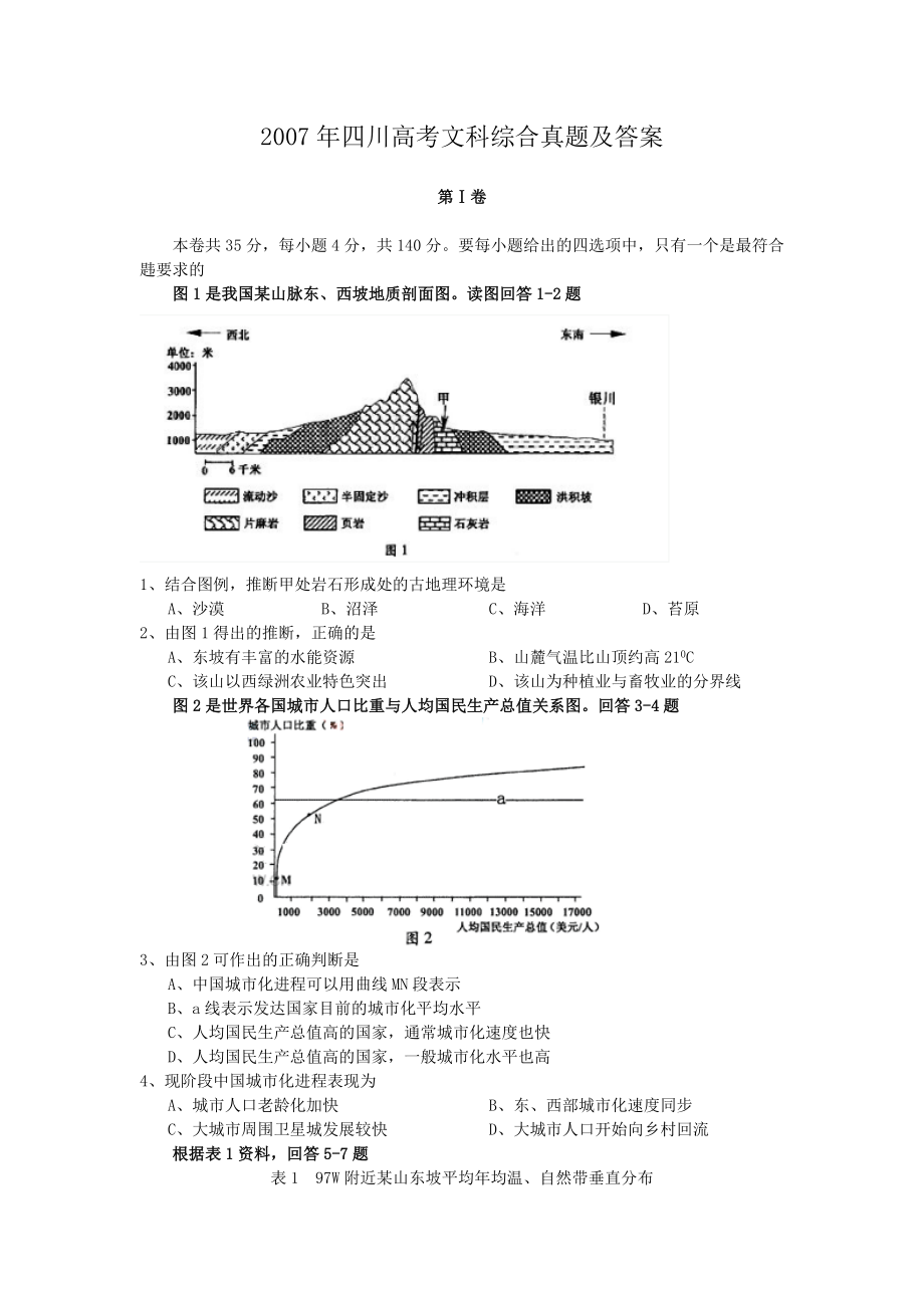 2007年四川高考文科综合真题及答案.doc_第1页