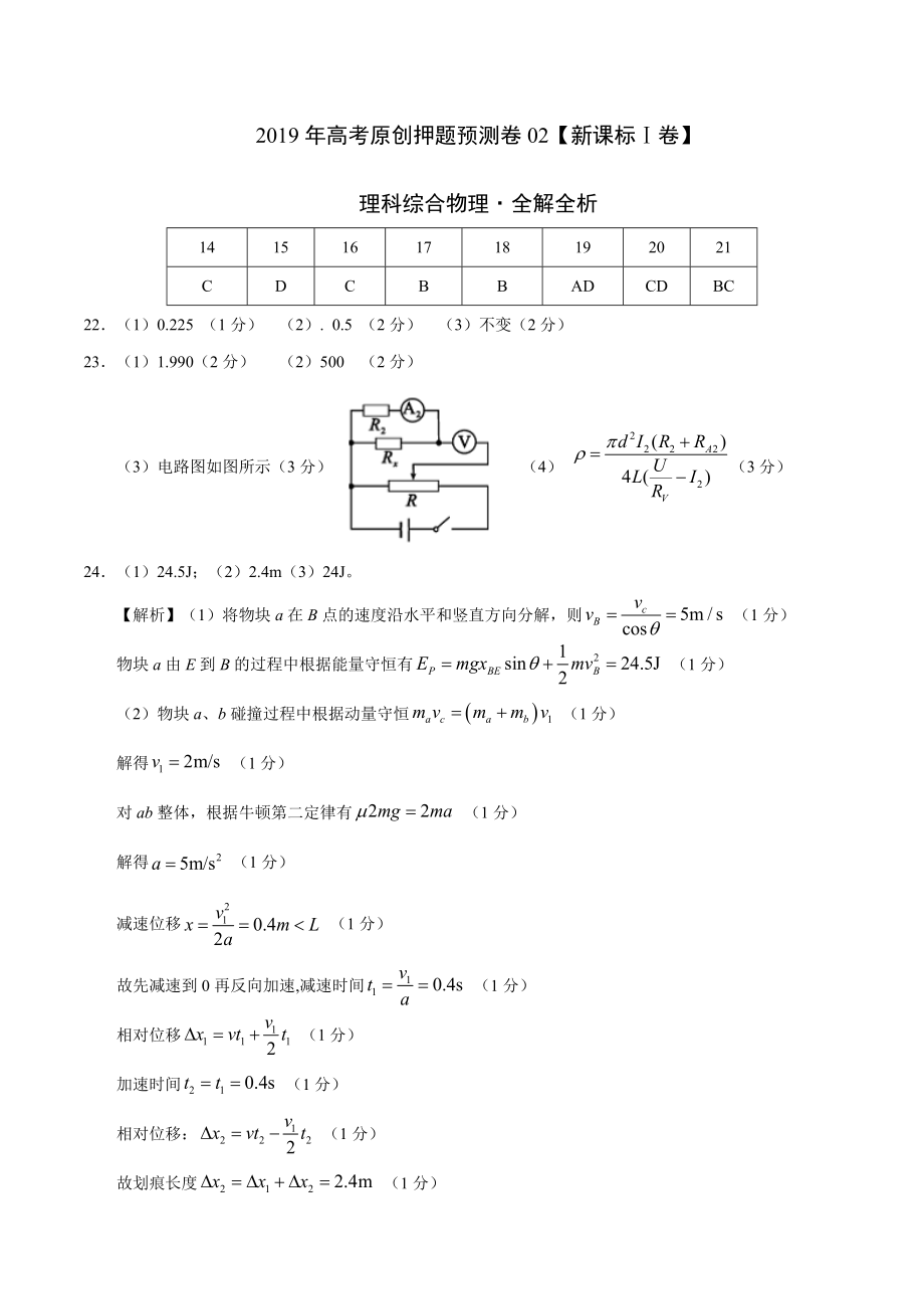 2020年高考押题预测卷02（新课标Ⅰ卷）-物理（参考答案）.doc_第1页