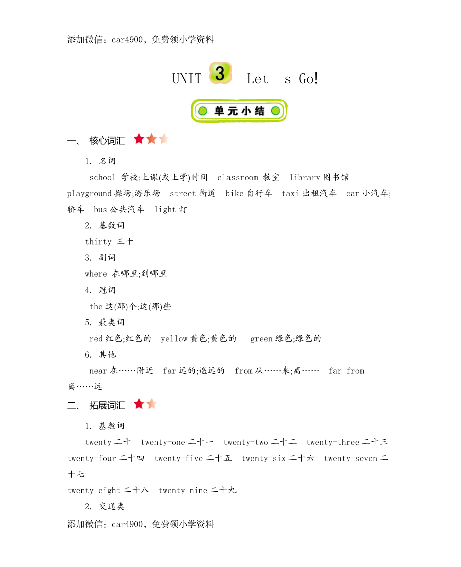 四（上）冀教版英语 Unit 3 知识重点.docx_第1页