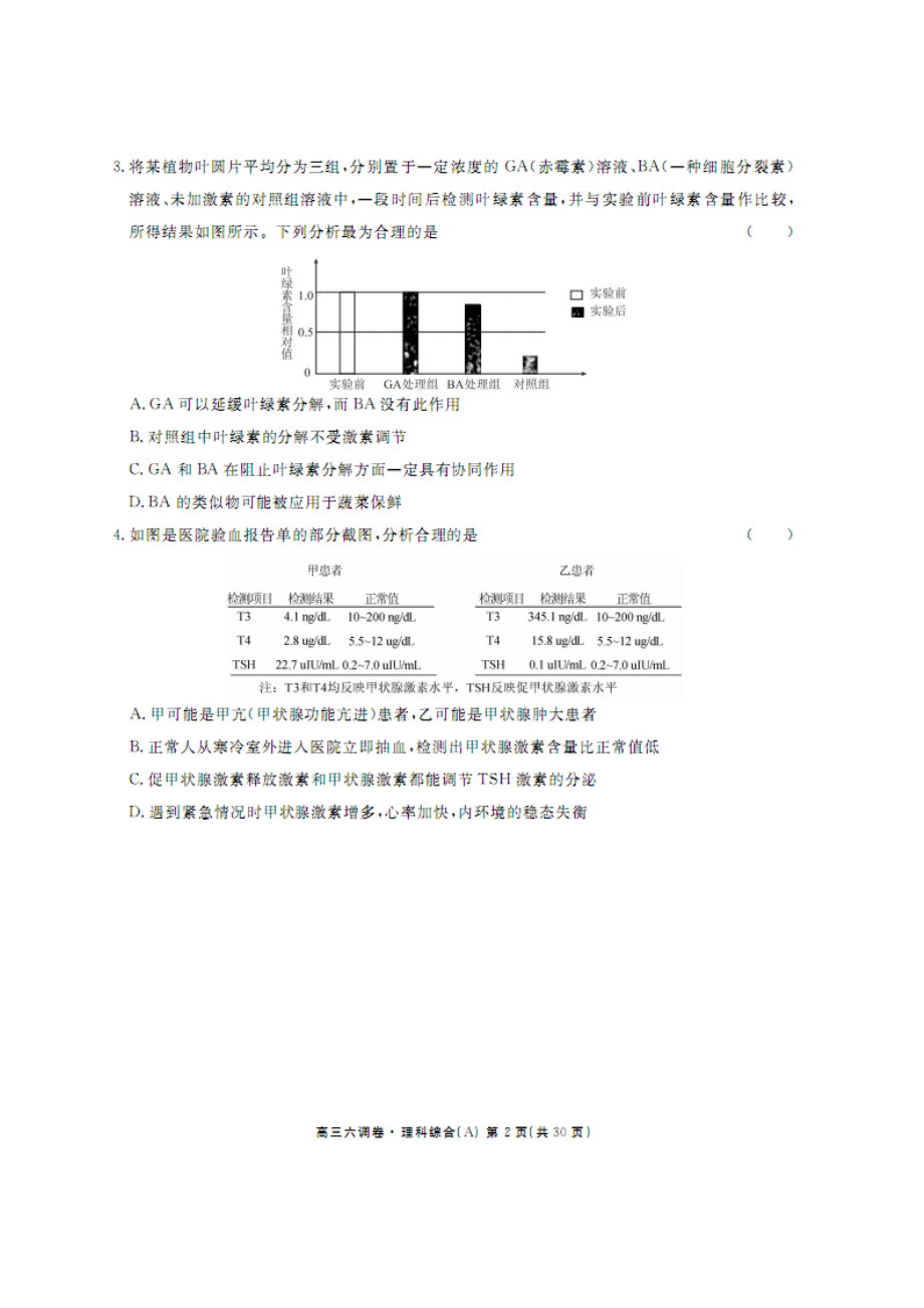 河北省衡水中学2016届高三下学期六调考试理综生物试题（PDF版含答案）.doc_第2页