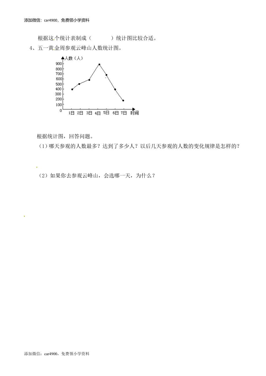 五年级下册数学一课一练-折线统计图1-西师大版.doc_第2页