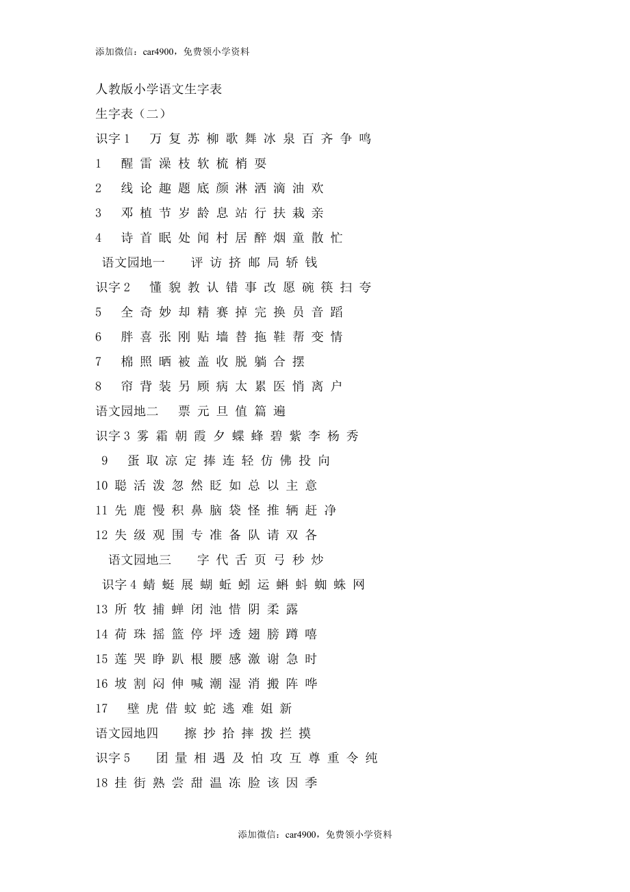 小学语文一至六年级生字词语汇总.doc_第1页