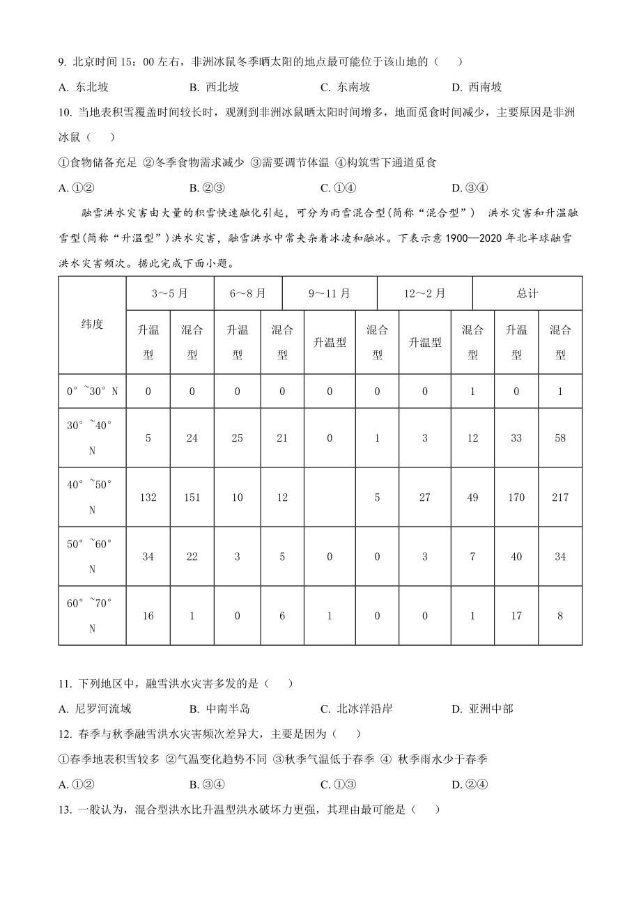 2023年高考地理真题（湖南自主命题）（原卷版）.docx_第3页