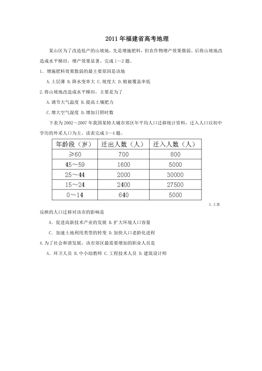 2011年高考地理真题（福建自主命题）.docx_第1页