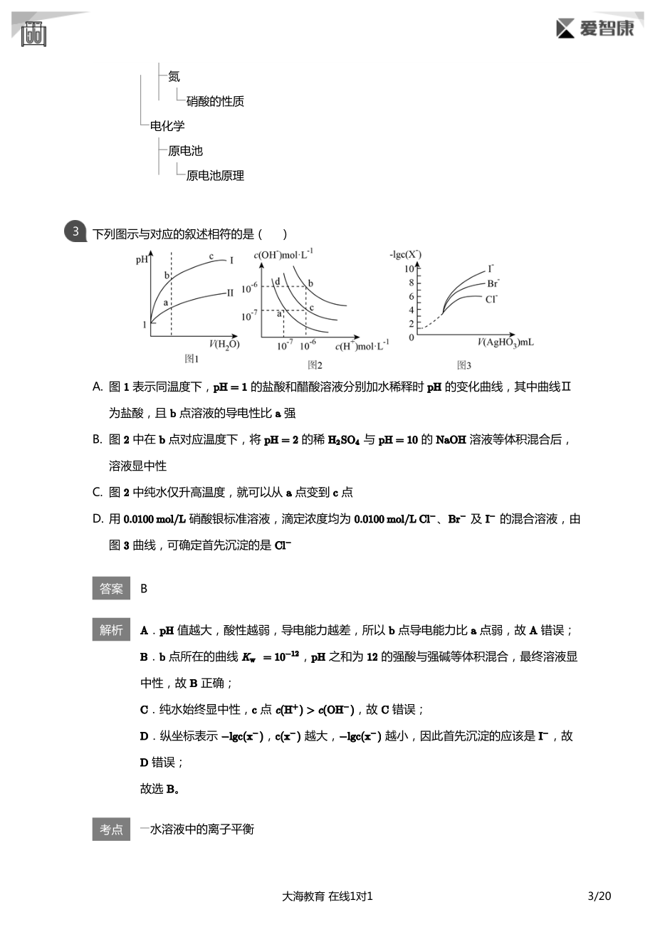 原理题高考必做题(详解版).pdf_第3页