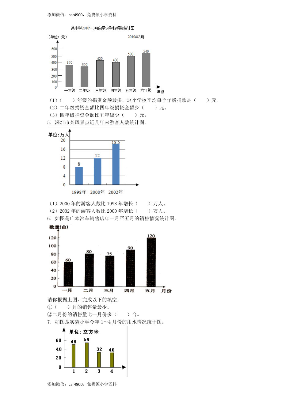 五年级上数学一课一练-6统计表和条形统计图（二）-苏教版2(1).docx_第2页