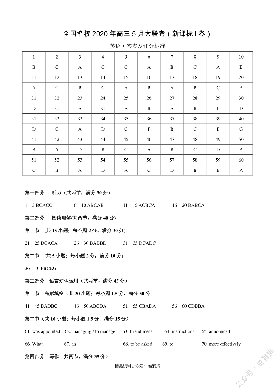 英语-全国名校2020年高三5月大联考（新课标Ⅰ卷）（答案及评分标准）_encrypt.pdf_第1页