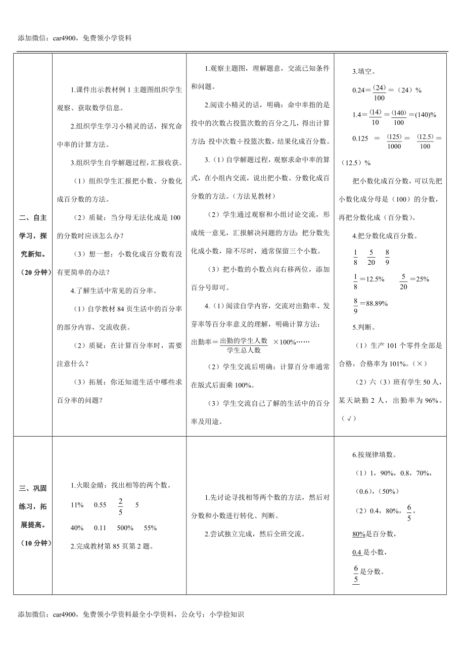 6.2课时 百分率、小数和分数化成百分数(导学案).doc_第2页