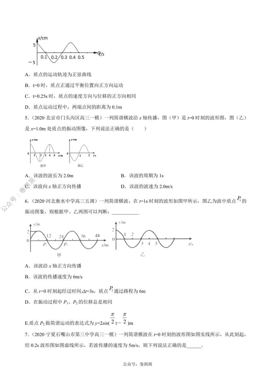 专题17 机械振动和机械波（原卷版）.pdf_第2页