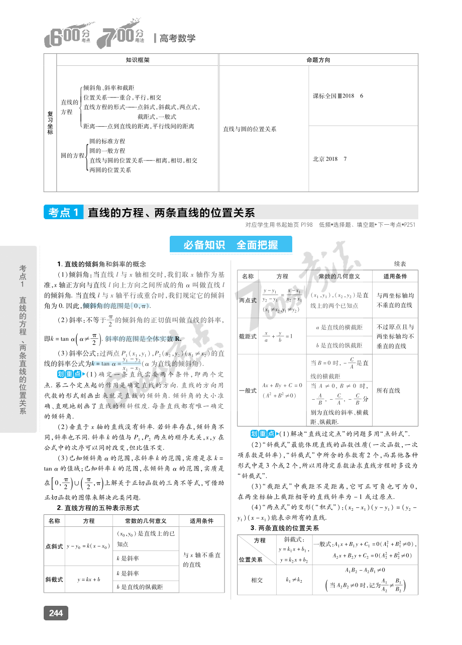 专题9 直线与圆的方程.pdf_第2页