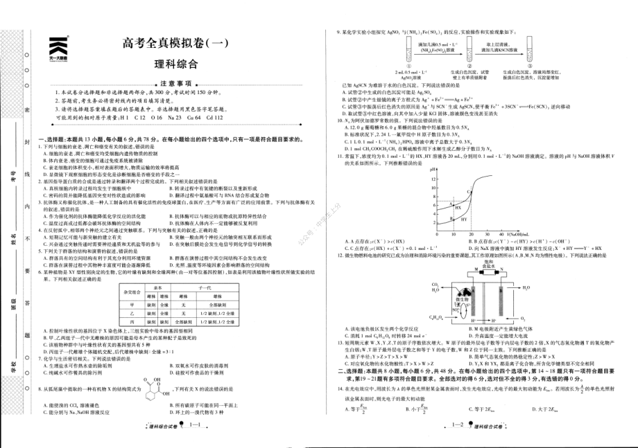 天一文化2020年高考全真模拟卷理综(共8套）.pdf_第1页