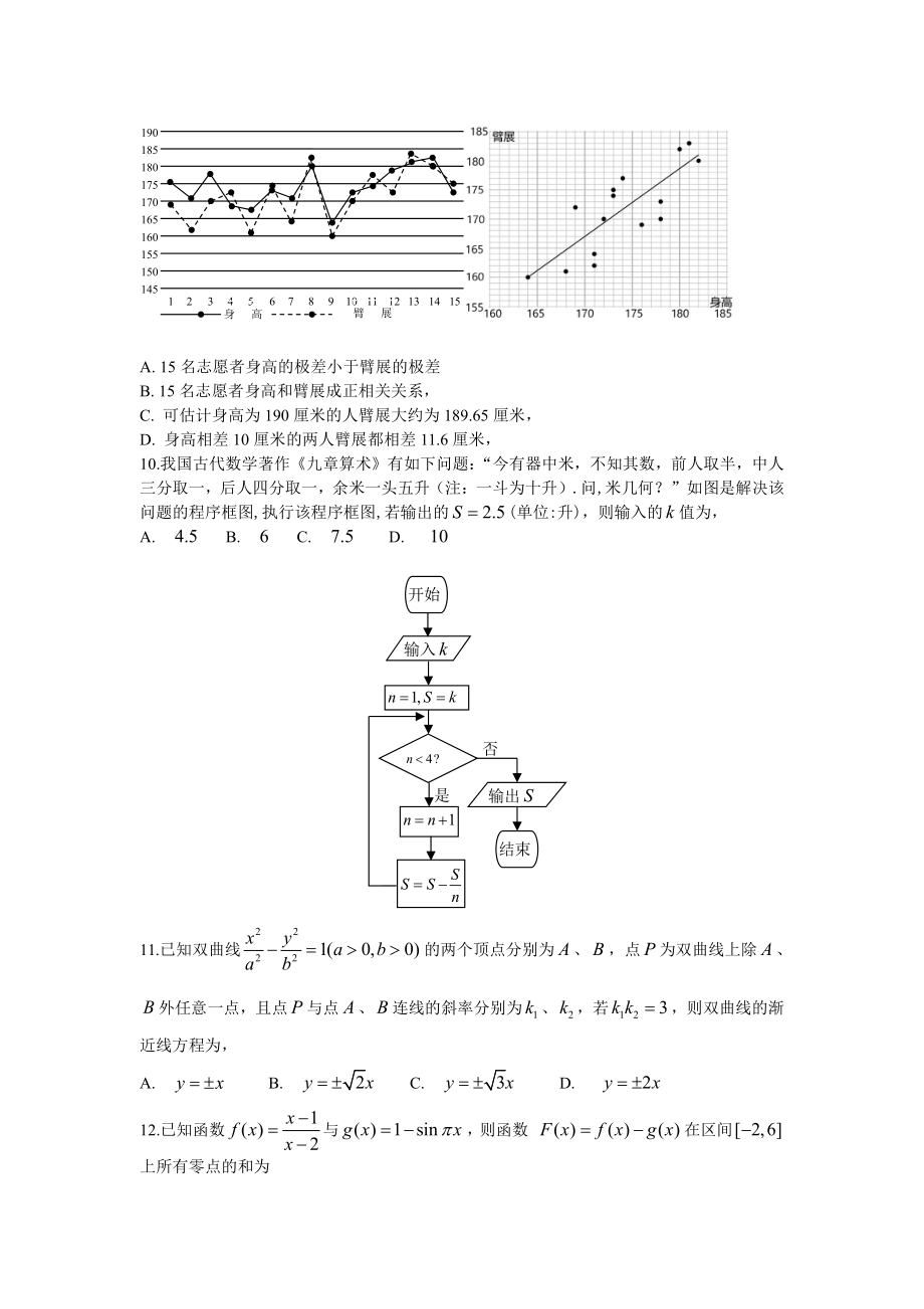 2019长春高三一模数学文科试卷及答案.pdf_第2页