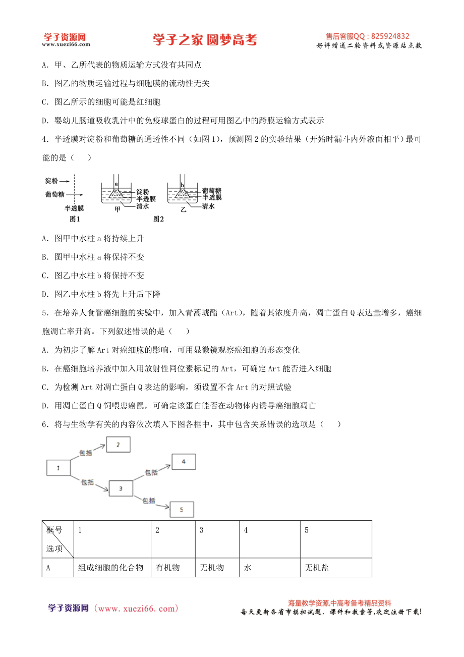 精品解析：【全国百强校】河北省衡水中学2017届高三上学期期中考试生物试题解析（原卷版）.doc_第2页