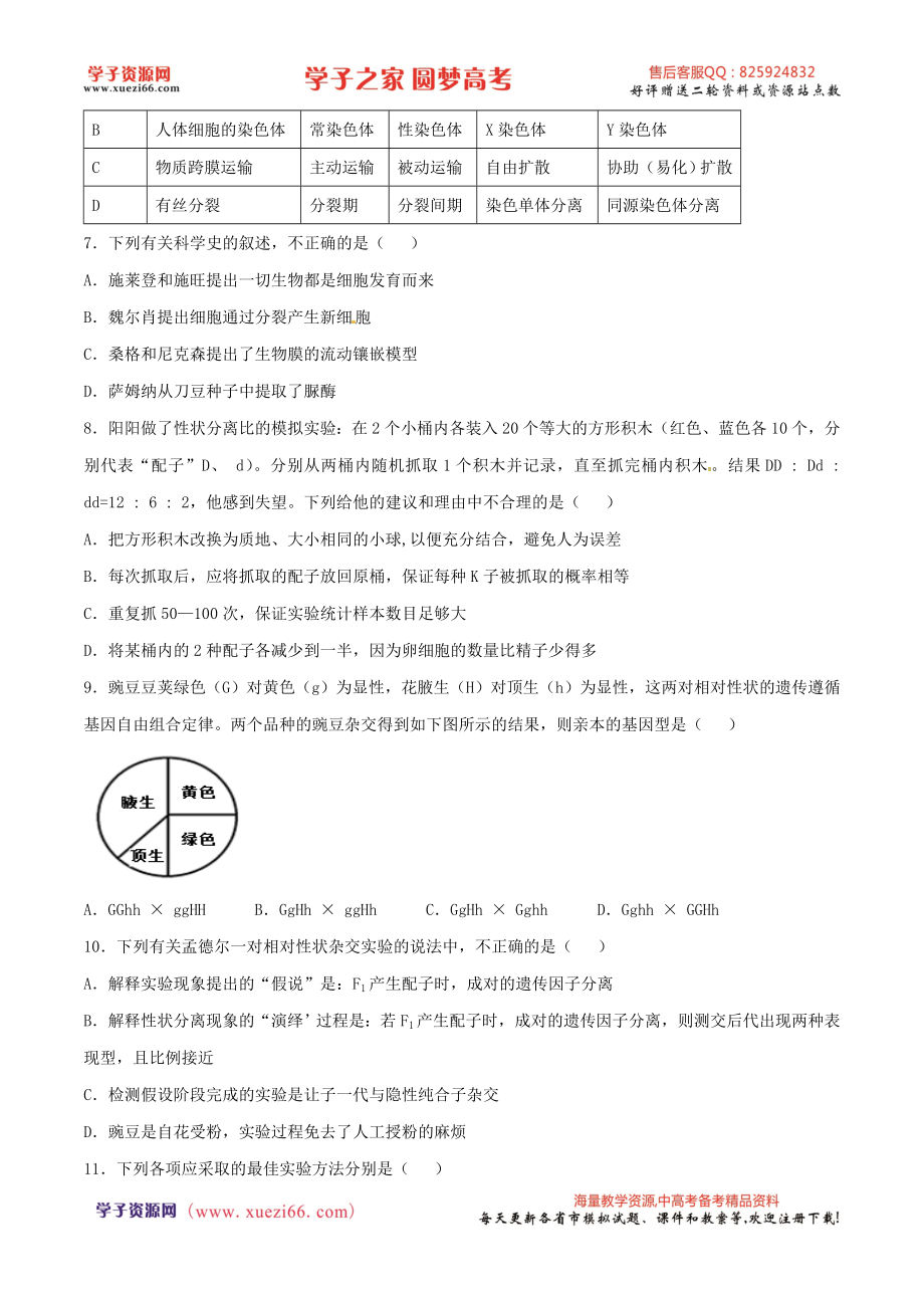 精品解析：【全国百强校】河北省衡水中学2017届高三上学期期中考试生物试题解析（原卷版）.doc_第3页