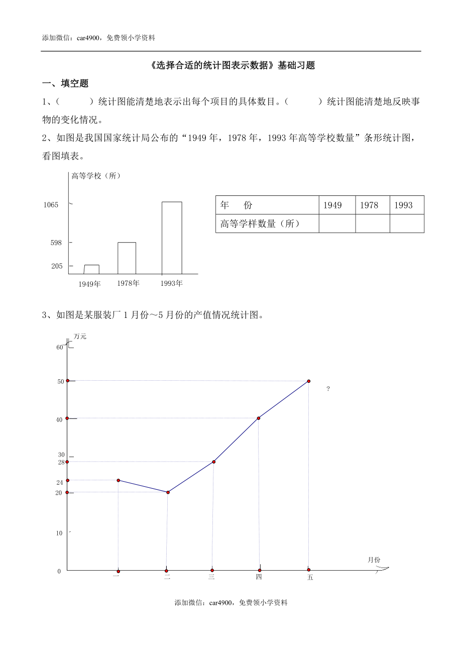 《选择合适的统计图表示数据》基础习题2.doc_第1页