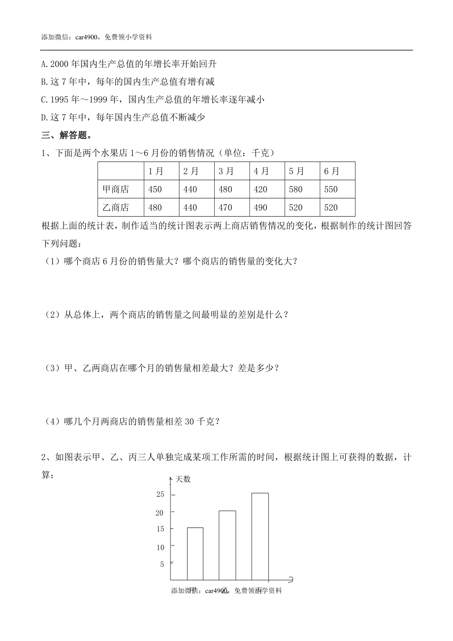 《选择合适的统计图表示数据》基础习题2.doc_第3页