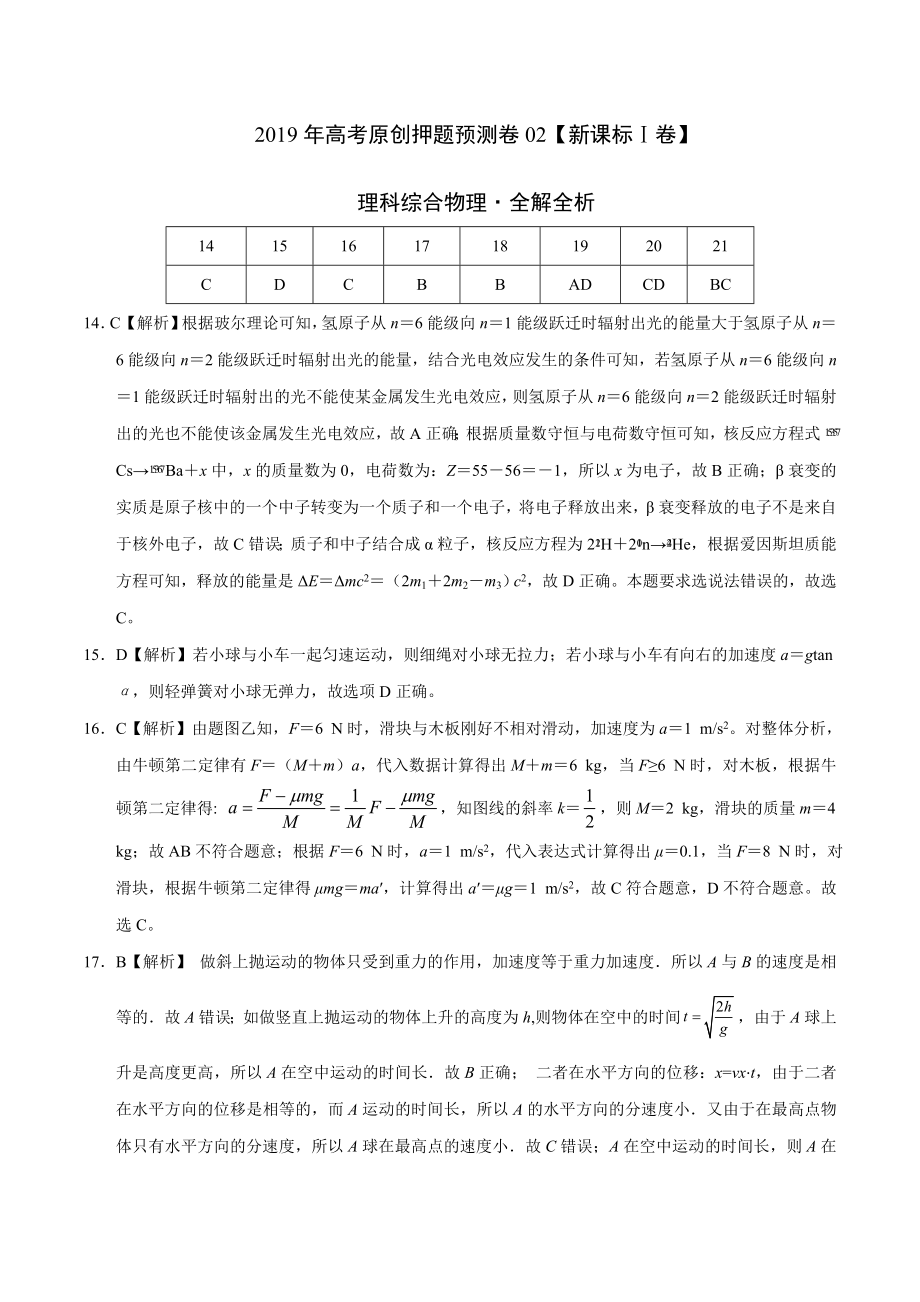 2020年高考押题预测卷02（新课标Ⅰ卷）-物理（全解全析）.doc_第1页