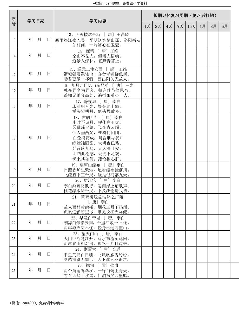 艾宾浩斯遗忘曲线背小学古诗75+80首计划表(可编辑).docx_第2页