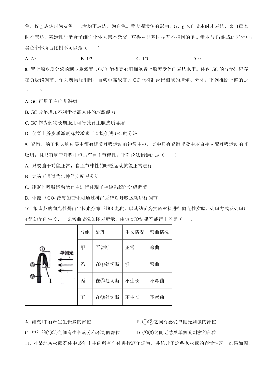 2023年高考生物真题（山东自主命题）（原卷版）.docx_第3页