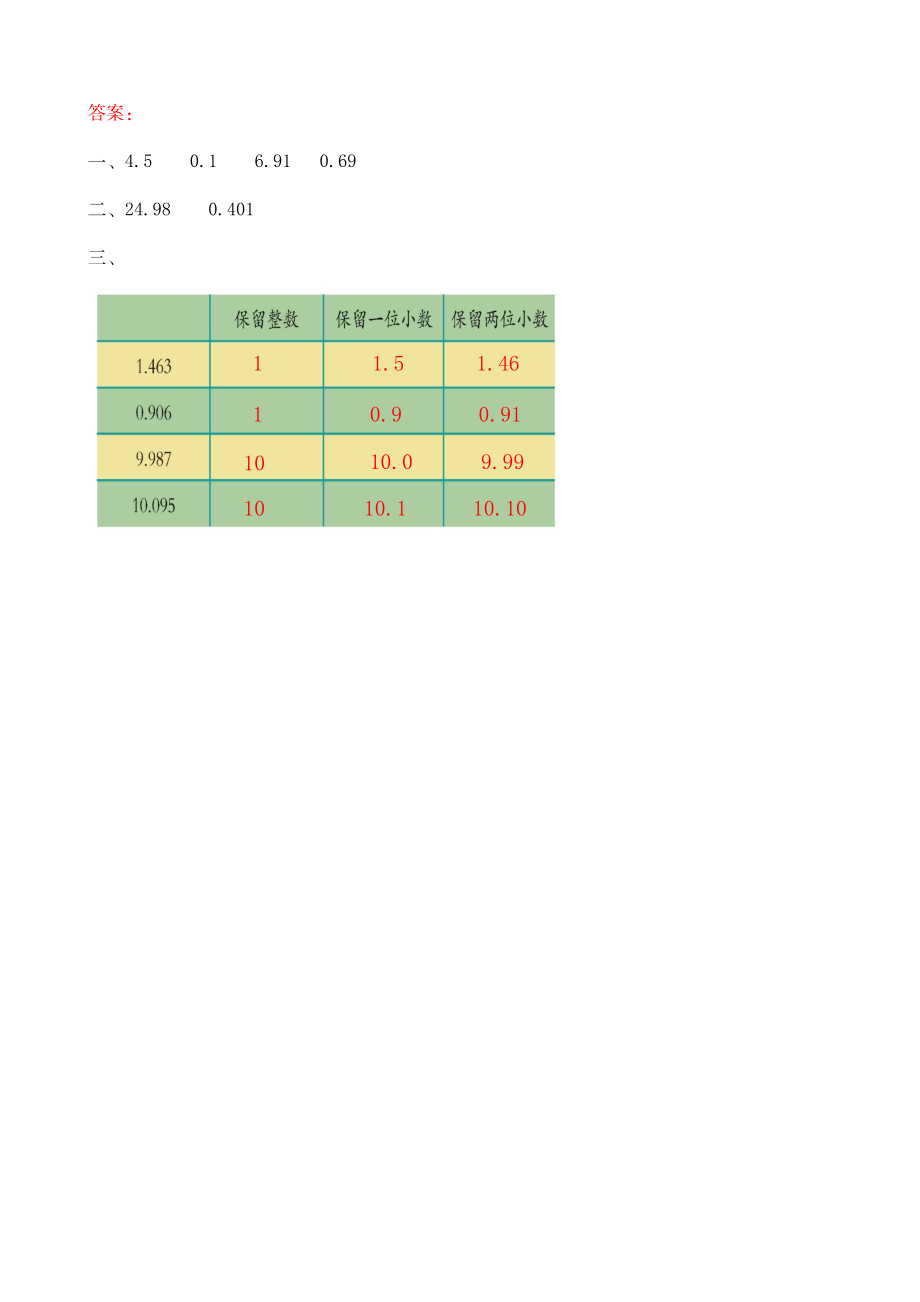 四（上）54制青岛版数学五单元课时5.7 求小数的近似数.docx_第2页