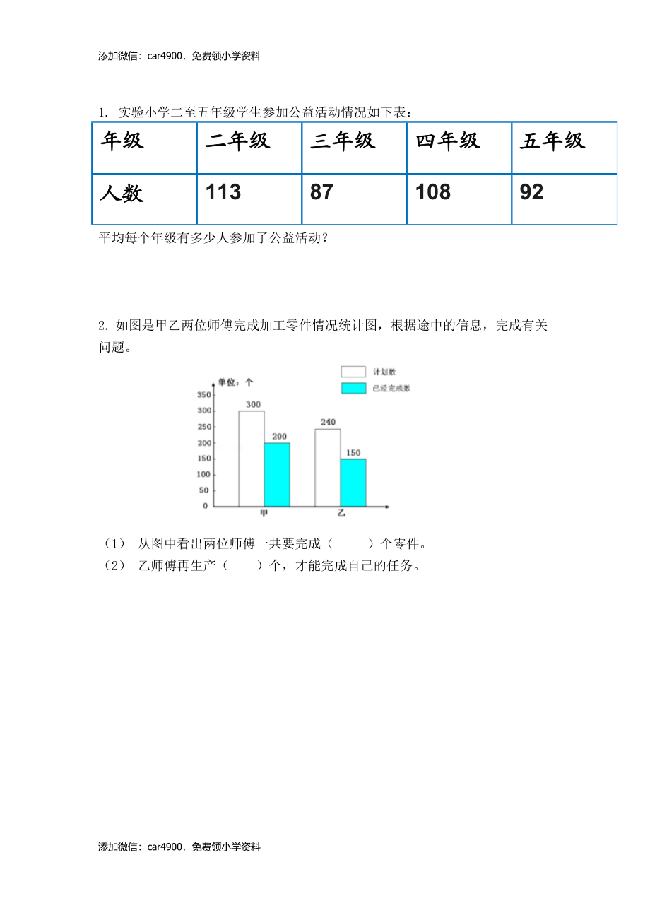 10.4 平均数与复式条形统计图.docx_第1页